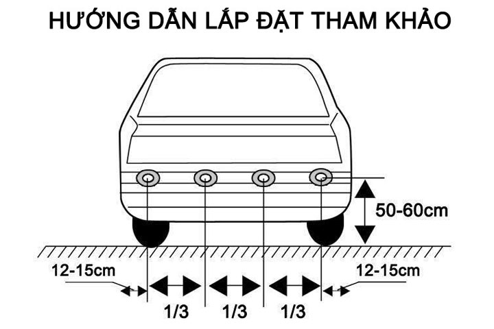 CÔNG DỤNG KHI ĐỘ CẢM BIẾN LÙI CHO Ô TÔ